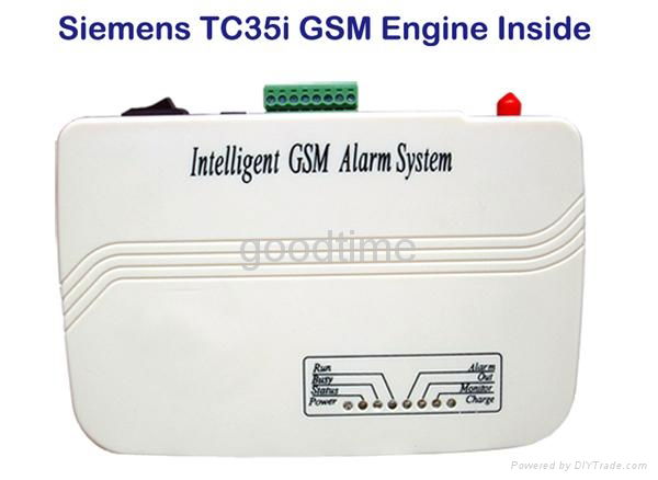 GSM Alarm System