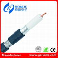 SYWV 75oh coaxial cable