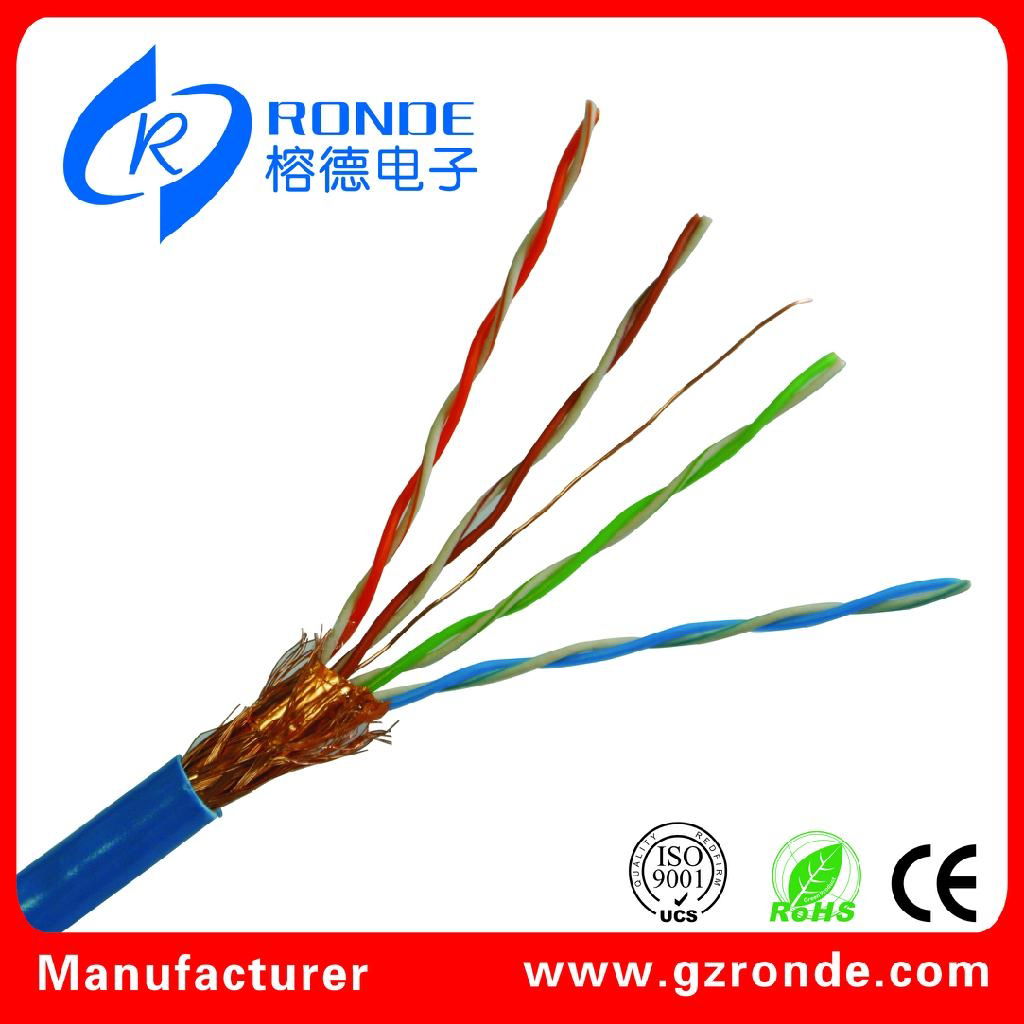 Good sale stp cat5e computer cable