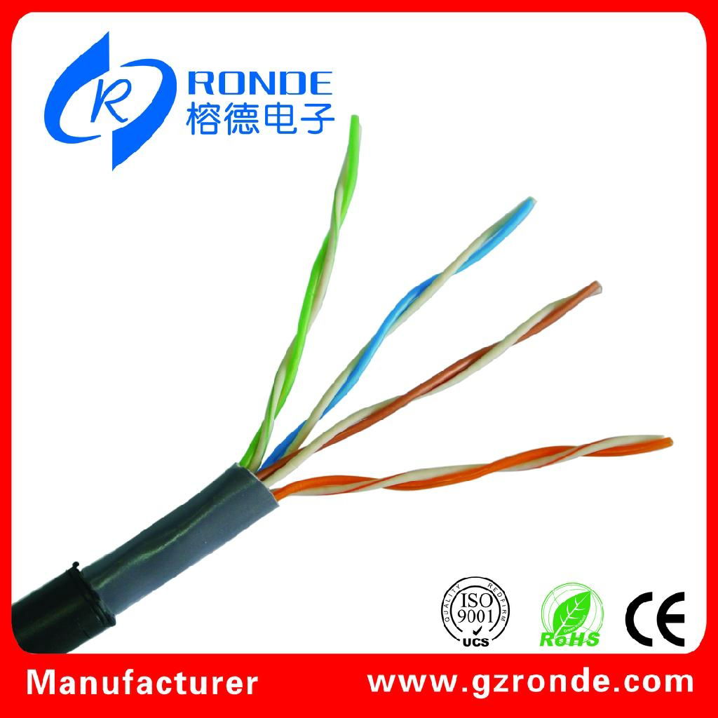 waterproof utp cat5e outdoor cable