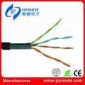waterproof utp cat5e outdoor cable 2