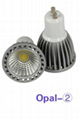 led spot lamp 