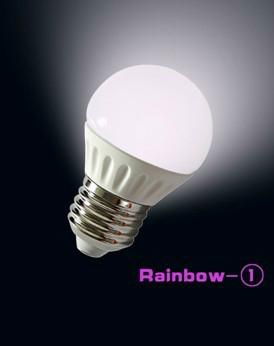 led small bulb