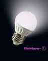 led small bulb