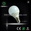led small bulb 2