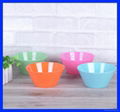 solid color melamine bowl