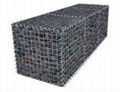 gabion mattress