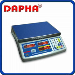 DPE LED Price Computing Scale