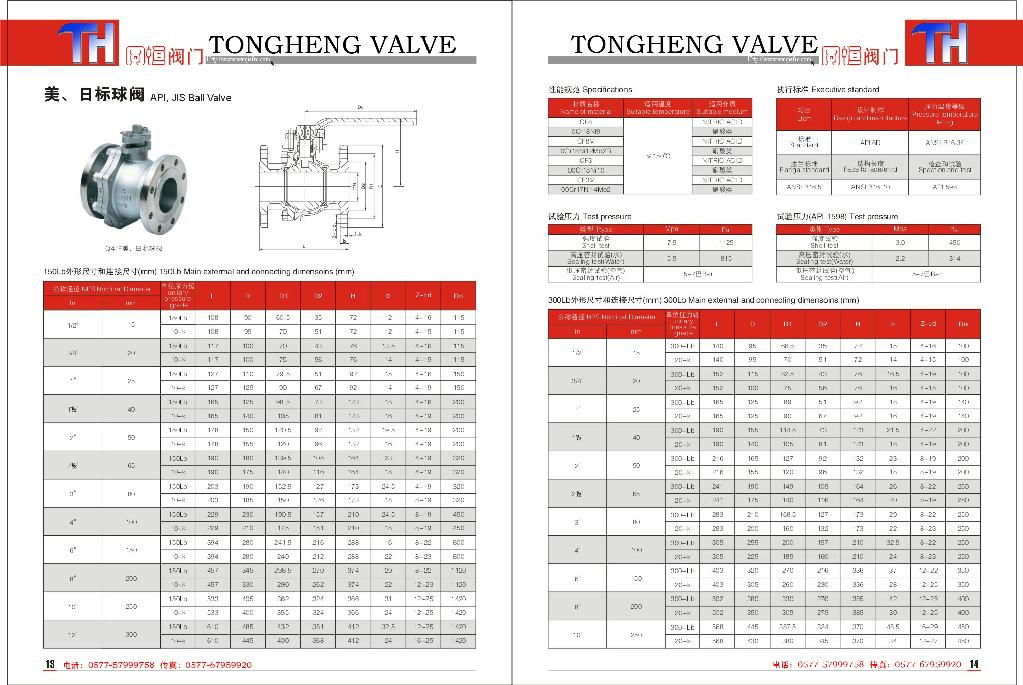 American standard worm gear ball valve 2