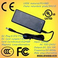 Power supply adapter 3