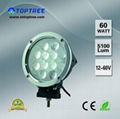 Running light Cree LED work lamp 60W Auto accessories 1