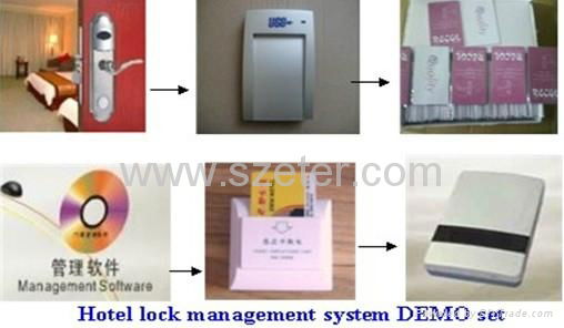 Eter RFID Mifare card hotel door lock system