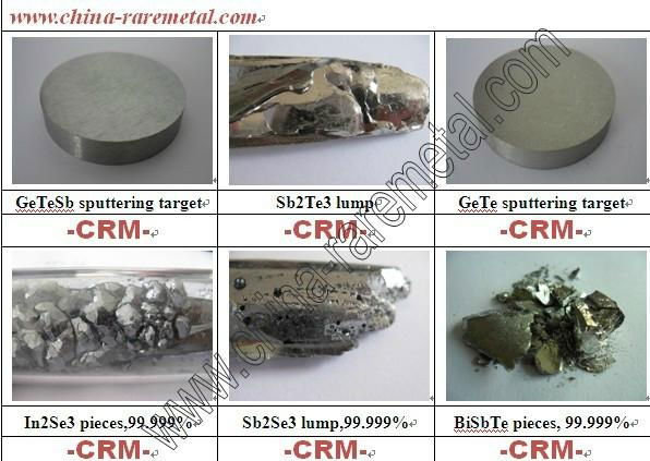 GeTeSb sputtering target