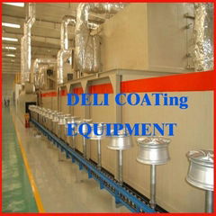 Aluminum wheel powder coating line 