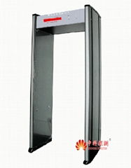 Economy Walkthrough metal detector gate