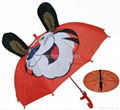 Children Kid umbrella with ears 3