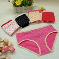 Women Underwear