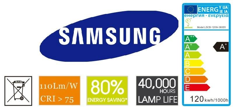 E40/E39 120W LED Post Top Lamp - 360pcs Samsung 5630SMD - 12000Lm CRI > 80 - 85~ 2