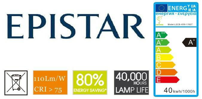 E40/E27 40W LED Post Top Retrofit Lamp - 85~277VAC - Epistar 5730SMD - 4300Lm -  2