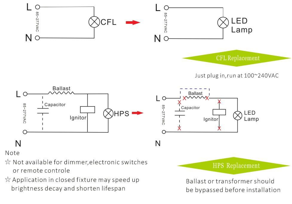 G24 8W PLC corn light 3