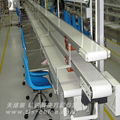 Rubber conveyor belt production line for light products 3