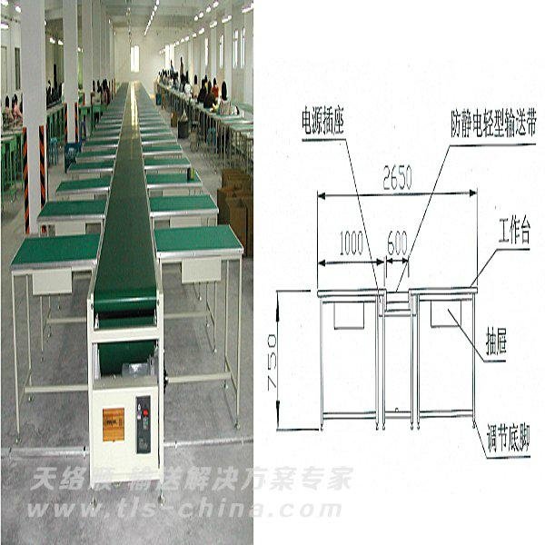 Rubber conveyor belt production line for light products 4