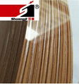 biggest woodgrain edge banding manufacturer 1