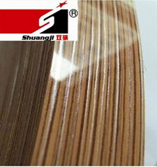 biggest woodgrain edge banding manufacturer