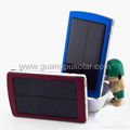 High capacity 10000mah solar charger for iPad/iPhone with dual USB port 4