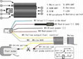 GPS/GSM real-time Vehicle tracker 3