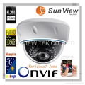 SunView indoor Varifocal Lens HD 1080P