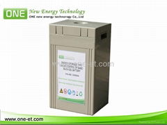 enviroment protection gel battery for LED/HFFED