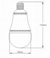 One Class E27 Super Bright LED Light Bulbs 3