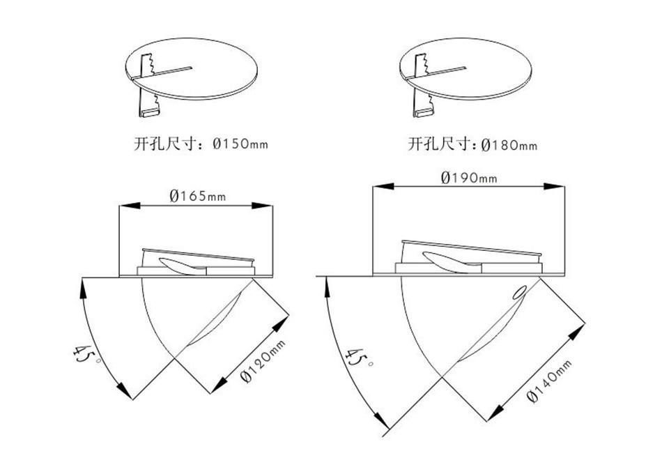 3w 5w high quality cob led downlight in Shenzhen  2