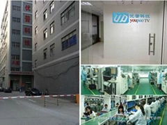 Shenzhen youpu technology co., LTD