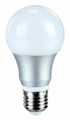 led bulb