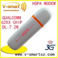 4G MODEM 1