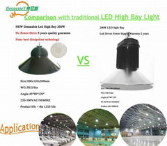 200W LED high bay lights