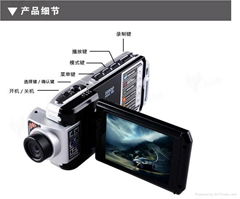 Car DVR 