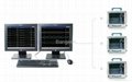 Multi-parameter monitors (hospital) 3