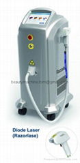 Diode Laser 808nm