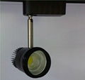 COB Track light