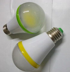 COB Bulb