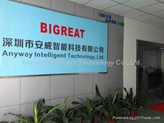 Anyway Intelligent Technology Co., Ltd