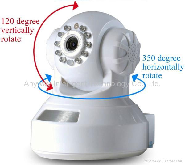 H.264 P2P 720P 1.0 Megapixel WIFI wireless IR-CUT SD card storage PTZ IP indoor  2