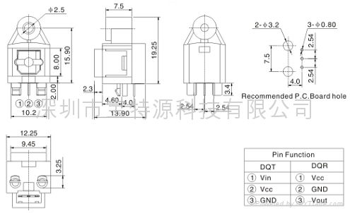 光纖座 2