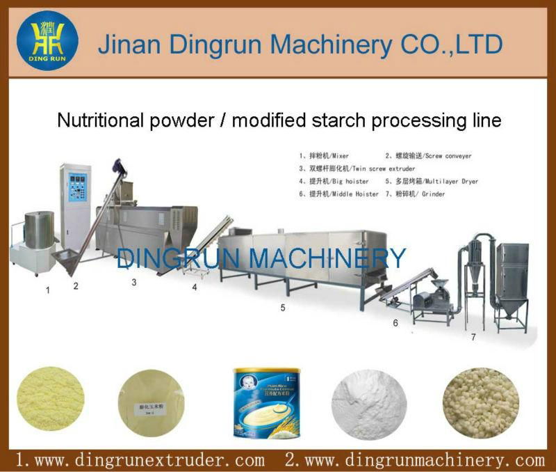 Nutrient rich Modified Starch machinery  3