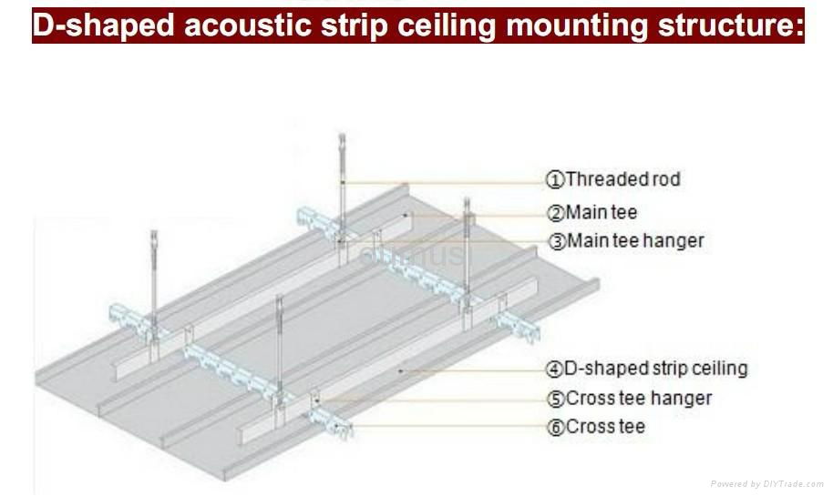 D-shaped screen aluminum strip ceiling tile 2