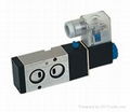 Solenoid Valve