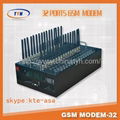 Wavecom 32 ports gsm modem for IMEI